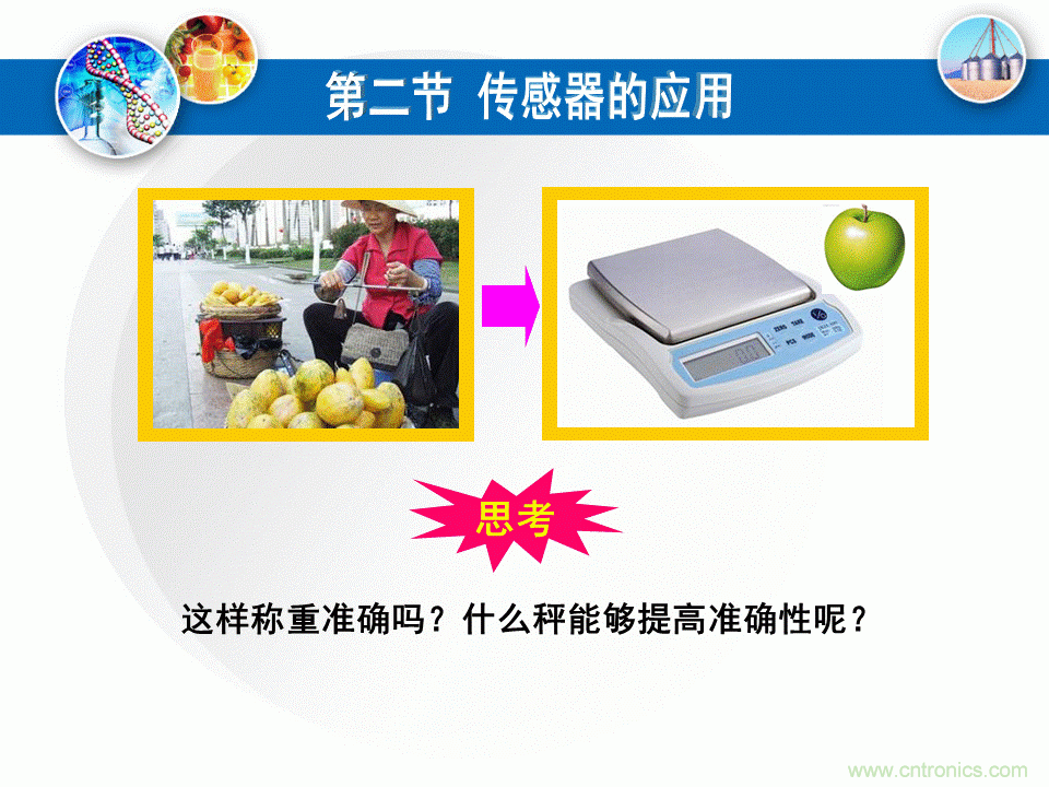32張PPT簡述傳感器的7大應用！