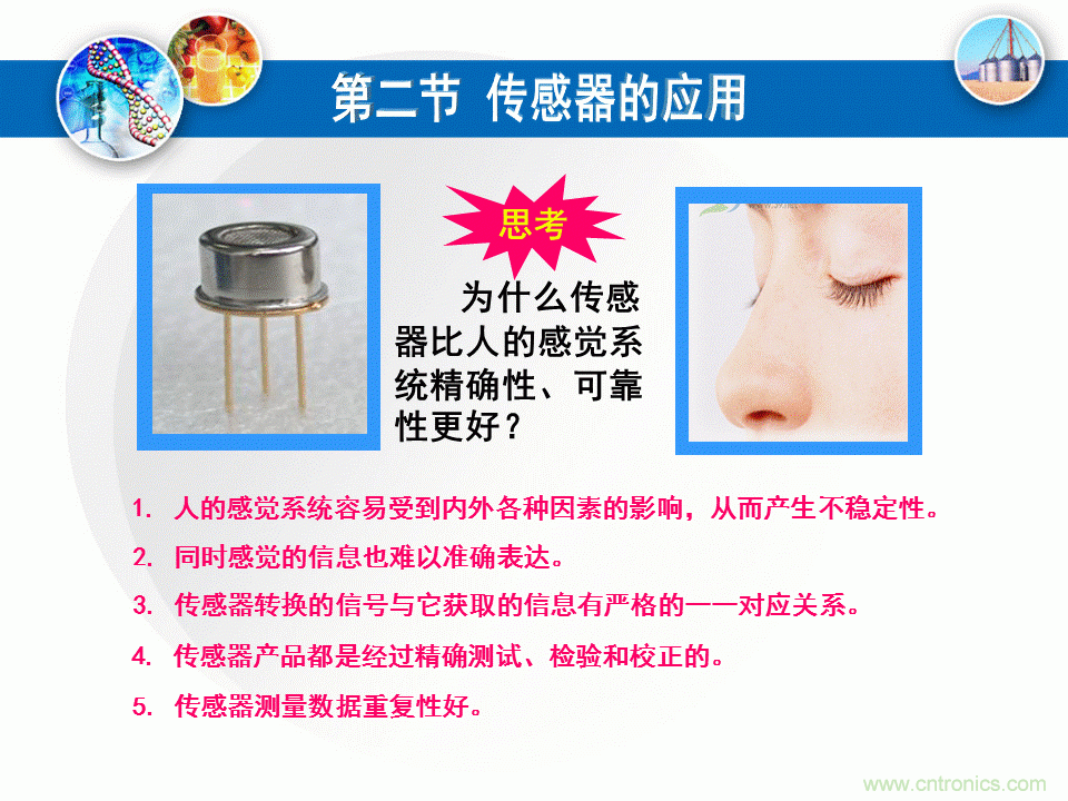32張PPT簡述傳感器的7大應用！