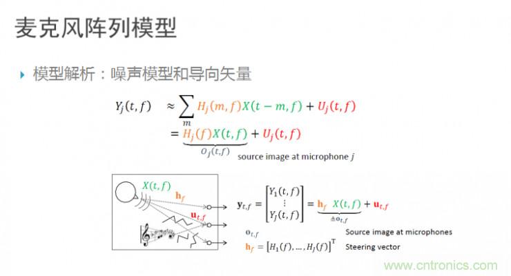 智能語音前端處理中有哪些關(guān)鍵問題需要解決？