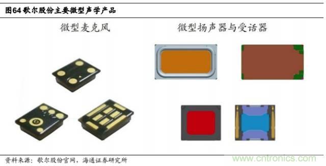 拆解蘋果/三星/小米/一加，從馬達(dá)技術(shù)看觸覺(jué)反饋的差距