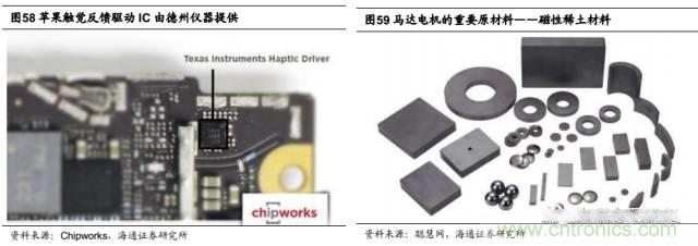 拆解蘋果/三星/小米/一加，從馬達(dá)技術(shù)看觸覺(jué)反饋的差距