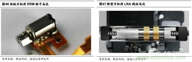 拆解蘋果/三星/小米/一加，從馬達(dá)技術(shù)看觸覺(jué)反饋的差距