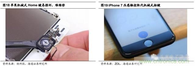 拆解蘋果/三星/小米/一加，從馬達(dá)技術(shù)看觸覺(jué)反饋的差距