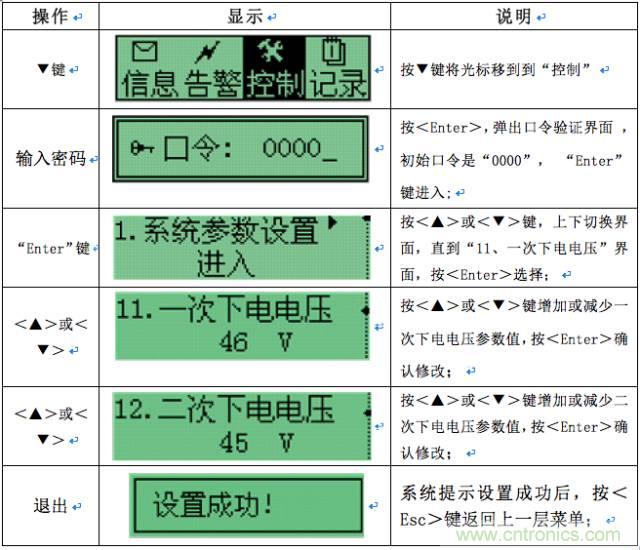 一次下電和二次下電到底有什么區(qū)別？ 如何操作？
