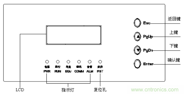 一次下電和二次下電到底有什么區(qū)別？ 如何操作？