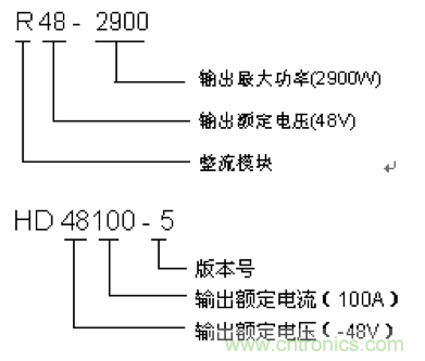 一次下電和二次下電到底有什么區(qū)別？ 如何操作？
