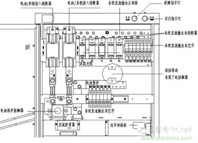 一次下電和二次下電到底有什么區(qū)別？ 如何操作？