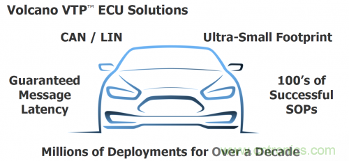 汽車電氣設計工具與普通EDA工具有何異同？