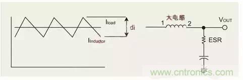 開(kāi)關(guān)電源該如何選擇合適的電感？