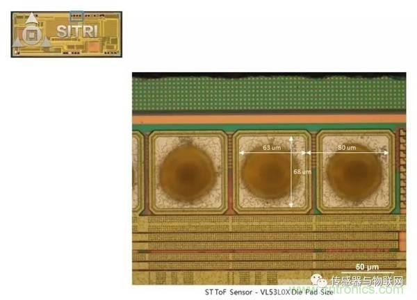 拆解兩款ToF傳感器：OPT8241和VL53L0X有哪些小秘密？