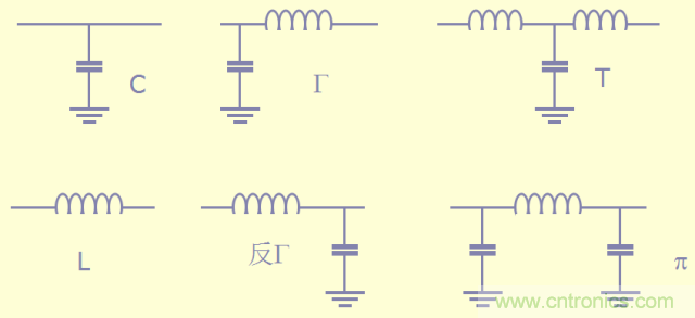 開關(guān)電源EMC知識經(jīng)驗超級總匯！