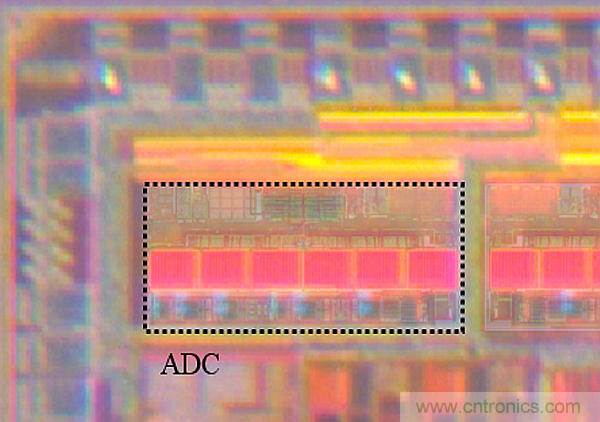 多數(shù)SAR ADC即將被淘汰，勝出的需要哪些性能？
