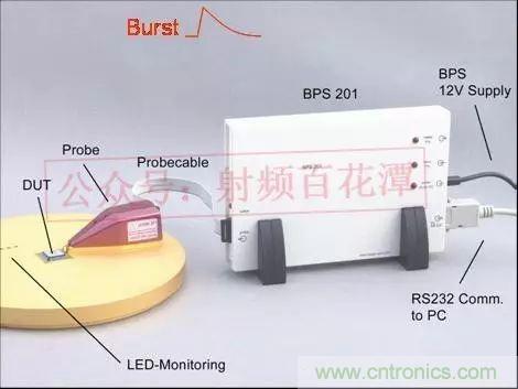 深入集成電路芯片內(nèi)部，看它對EMI設(shè)計的影響