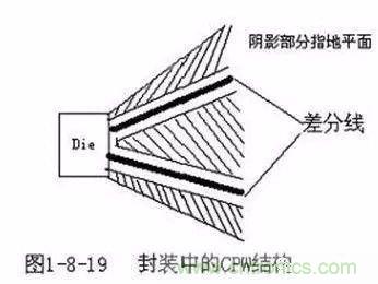 PCB三種特殊走線技巧，你都get到了嗎？