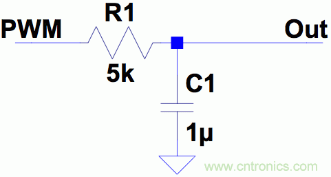 PWM + R2R DAC，這個(gè)組合用好了性能驚人！