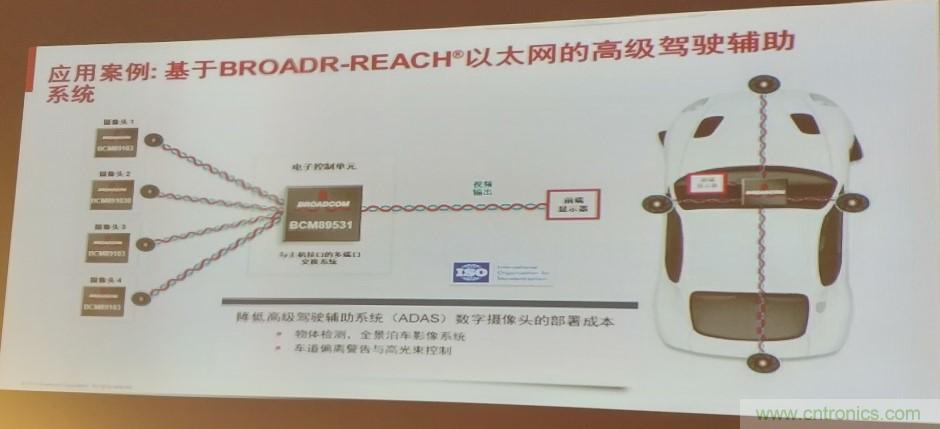 汽車以太網(wǎng)有望替代CAN，成為車內(nèi)唯一總線