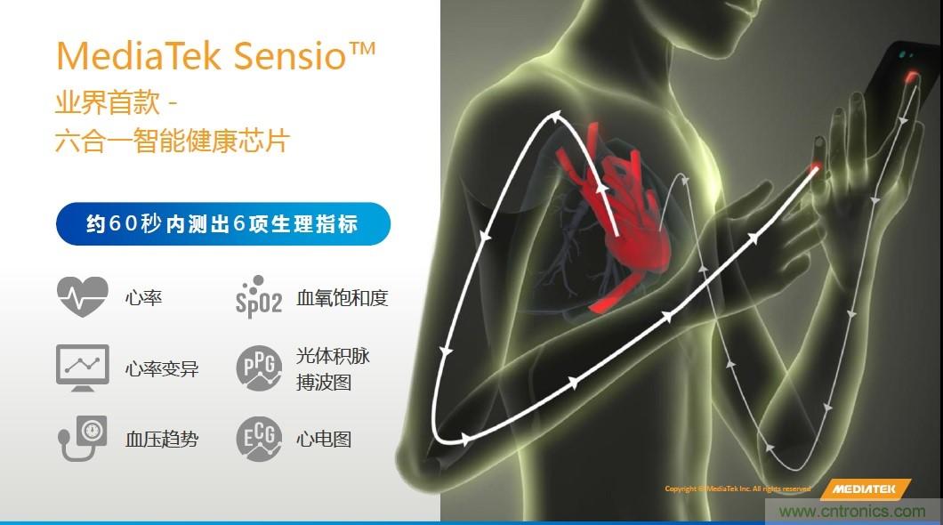手機(jī)都能測(cè)心電圖了，看MTK如何在60秒內(nèi)測(cè)量6項(xiàng)生理數(shù)據(jù)