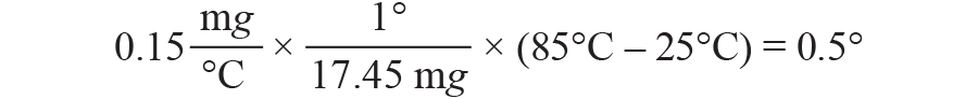 三大維度+關(guān)鍵指標(biāo)，選出最適合你的MEMS加速度計(jì)