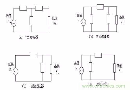 開(kāi)關(guān)電源EMC過(guò)不了？PCB畫(huà)板工程師責(zé)任大了！