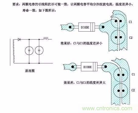 開(kāi)關(guān)電源EMC過(guò)不了？PCB畫(huà)板工程師責(zé)任大了！