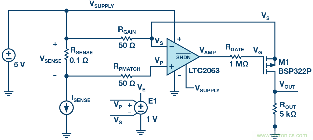 為什么要在 MOSFET 柵極前面放一個 100 Ω 電阻？