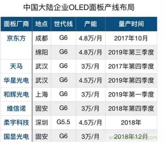 若美國(guó)全面禁售芯片，中國(guó)武器裝備會(huì)不會(huì)癱瘓？看完此文你就懂了
