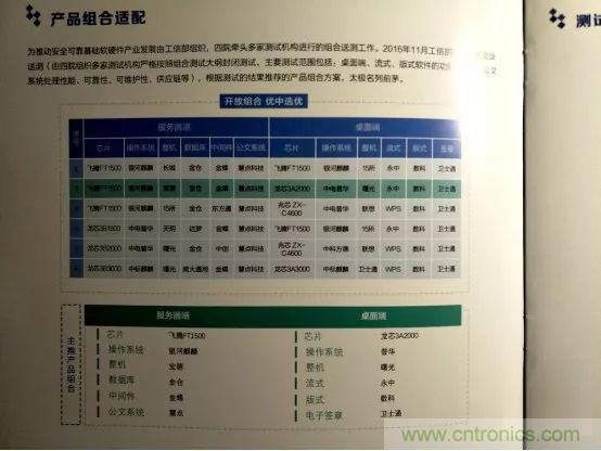 若美國(guó)全面禁售芯片，中國(guó)武器裝備會(huì)不會(huì)癱瘓？看完此文你就懂了