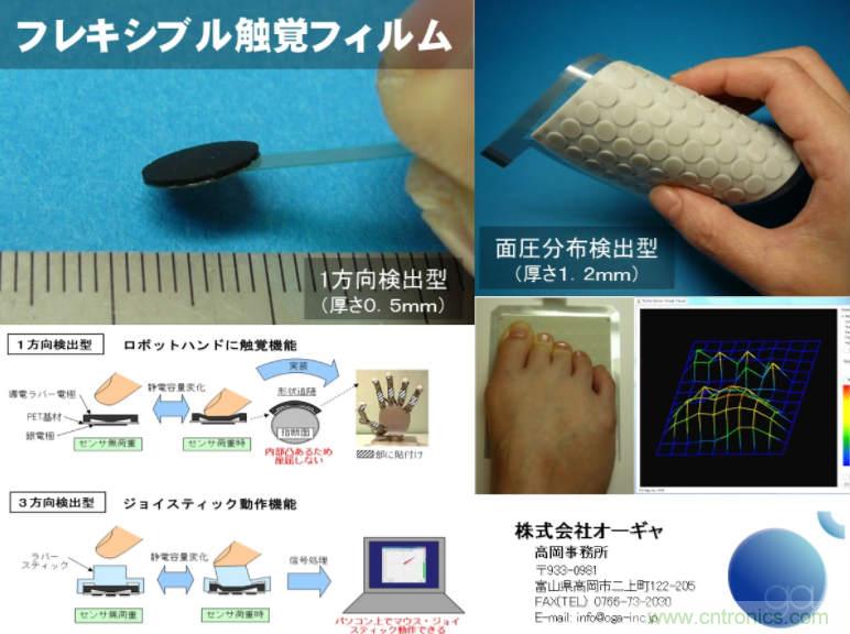 觸覺傳感器也靠進(jìn)口？日本陣列式傳感器10萬元一個