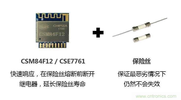 芯海科技推出全新智能計量模組，業(yè)界體積最小