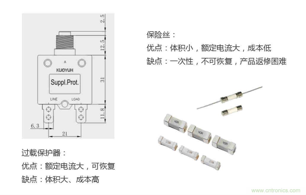 芯?？萍纪瞥鋈轮悄苡嬃磕＝M，業(yè)界體積最小