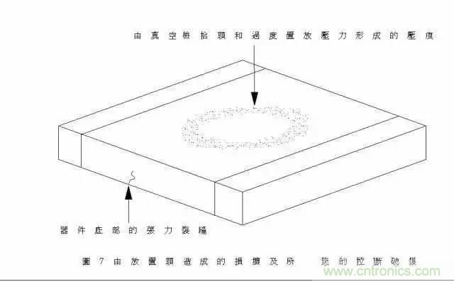 選個電容而已，有那么難么？
