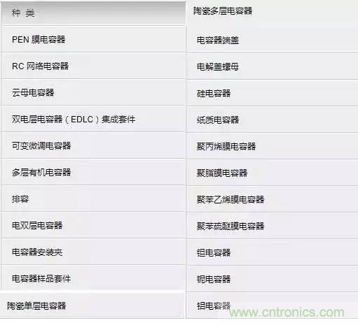 選個電容而已，有那么難么？