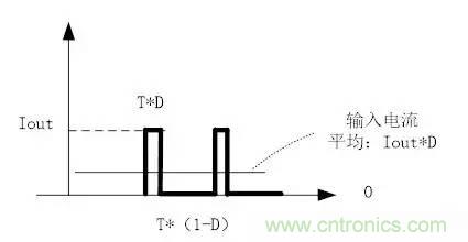 選個電容而已，有那么難么？