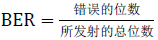 大牛干貨:軟件無(wú)線電的設(shè)計(jì)和測(cè)試
