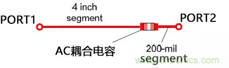 高頻電路設(shè)計(jì)中，如何應(yīng)對(duì)“不理想”的電容與電感？