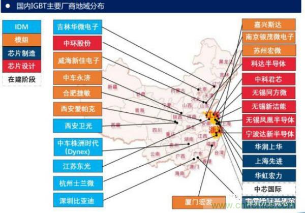 堪稱工業(yè)中的“CPU”：IGBT，中外差距有多大