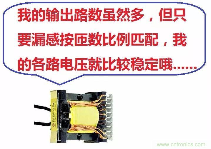 多路輸出電源，能量分配與輸出精度！
