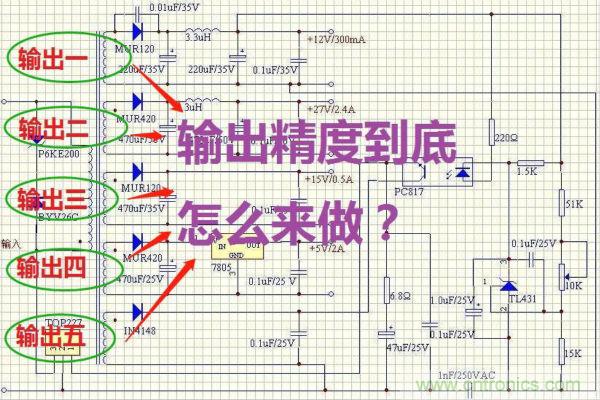 多路輸出電源，能量分配與輸出精度！