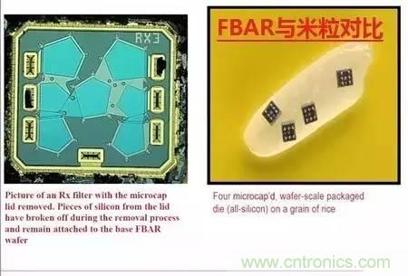 從原理到制造再到應(yīng)用，這篇文章終于把MEMS技術(shù)講透了！