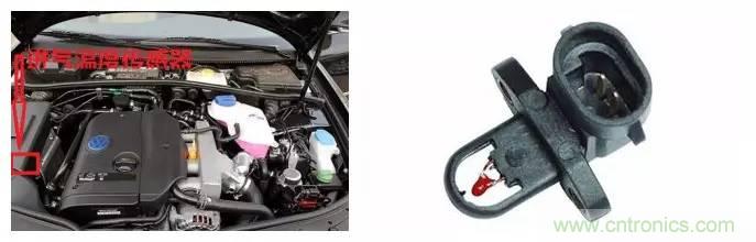汽車上這些傳感器，你真的了解嗎？