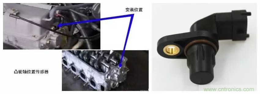 汽車上這些傳感器，你真的了解嗎？