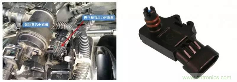 汽車上這些傳感器，你真的了解嗎？