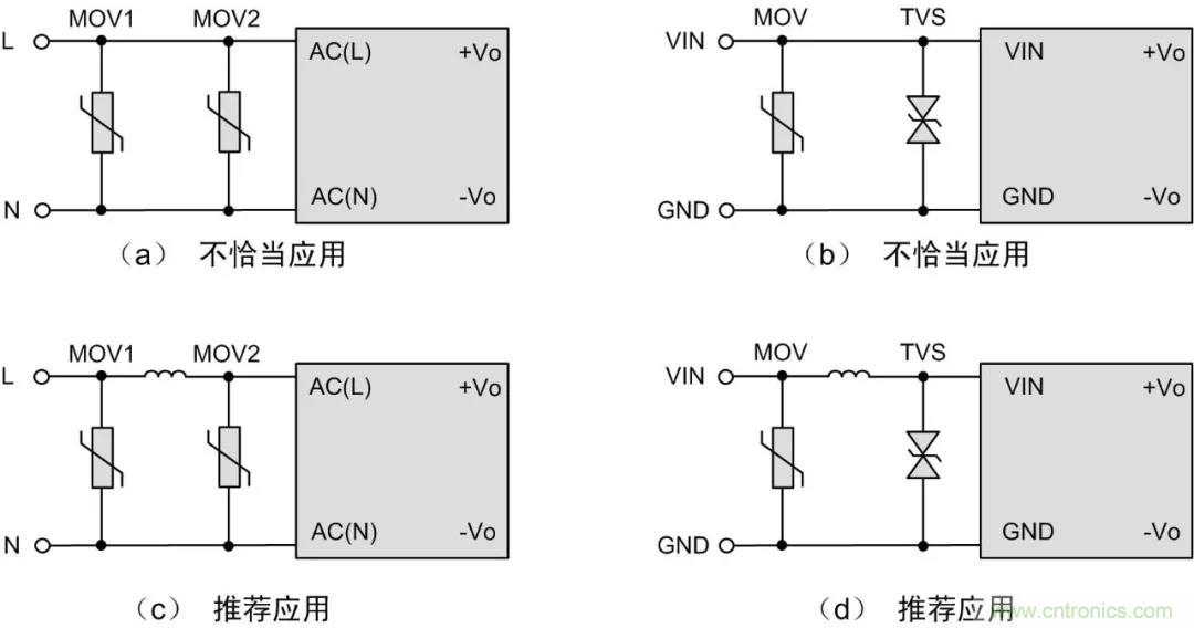 該如何設(shè)計電源模塊浪涌防護(hù)電路？