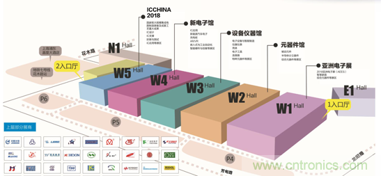 新興應用拉動元件需求產業(yè)升級加速—第92屆中國電子展10月登陸上海 新興應用拉動元件需求產業(yè)升級加速—第92屆中國電子展10月登陸上海