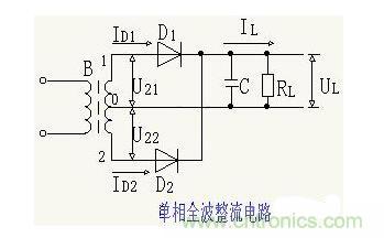 解析單相、三相，半波、整波整流電路