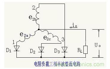 解析單相、三相，半波、整波整流電路