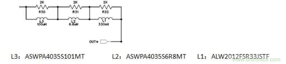 摸不透的EMC？四大實(shí)例幫你快速完成PoC濾波網(wǎng)絡(luò)設(shè)計(jì)
