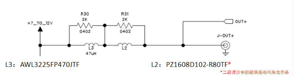 摸不透的EMC？四大實(shí)例幫你快速完成PoC濾波網(wǎng)絡(luò)設(shè)計(jì)