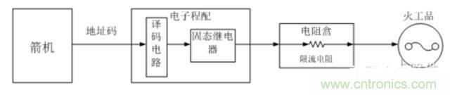 看這里，繼電器應(yīng)用的那些事兒