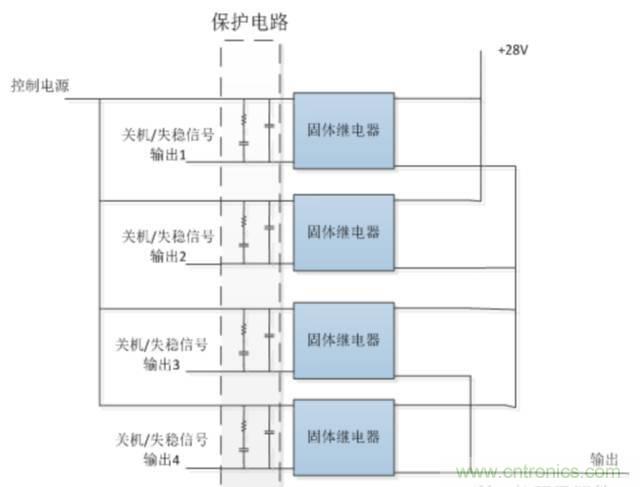 看這里，繼電器應(yīng)用的那些事兒
